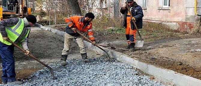 Асфальтирование отмостки многоквартирного дома