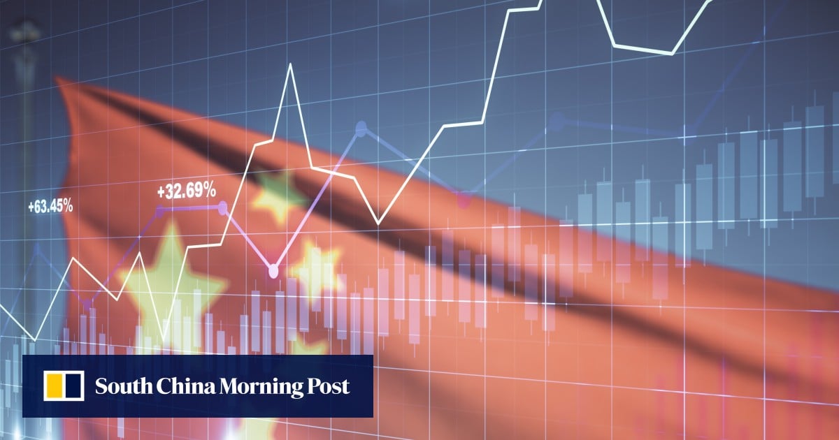 South China Morning Post