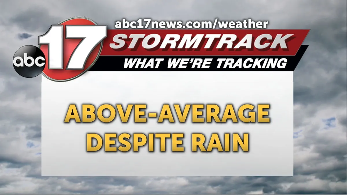 Abc17news