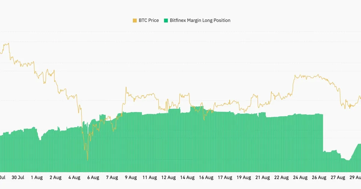 CoinDesk