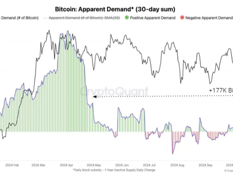 Businessinsider