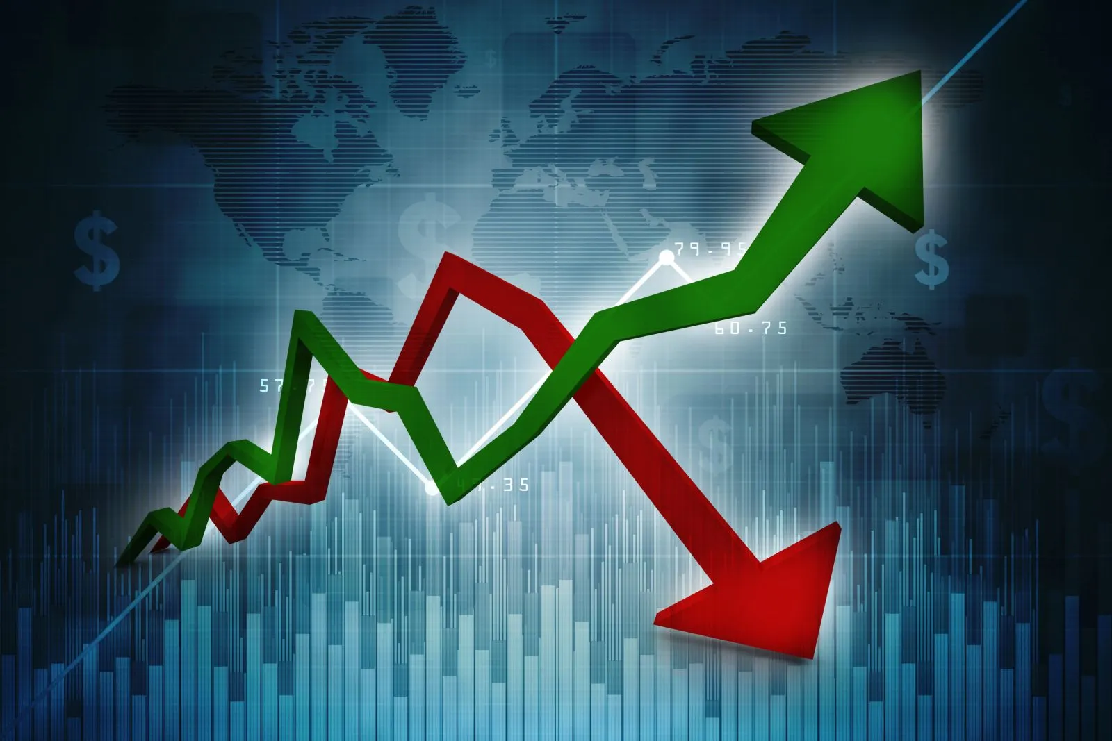 Barchart