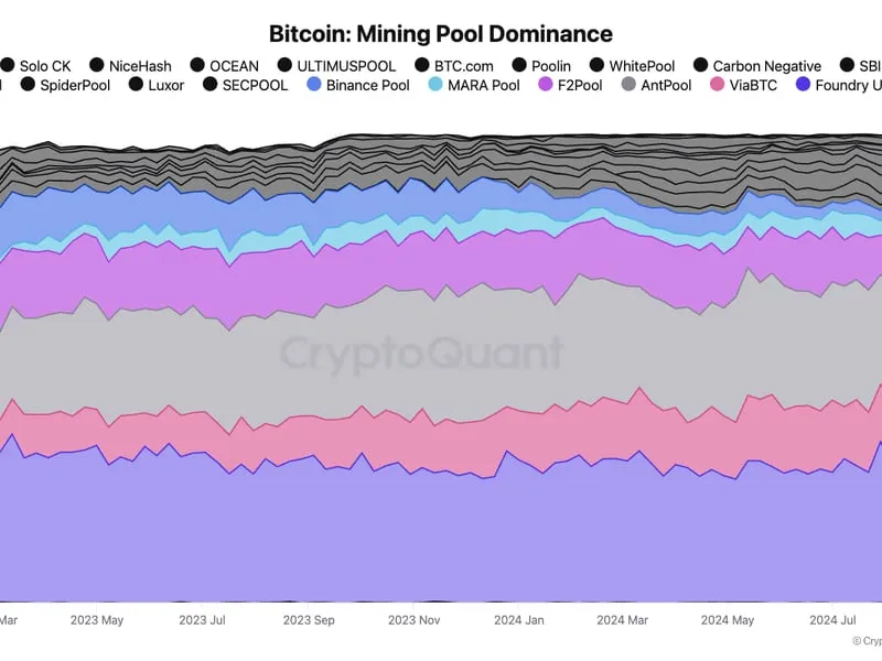 Businessinsider