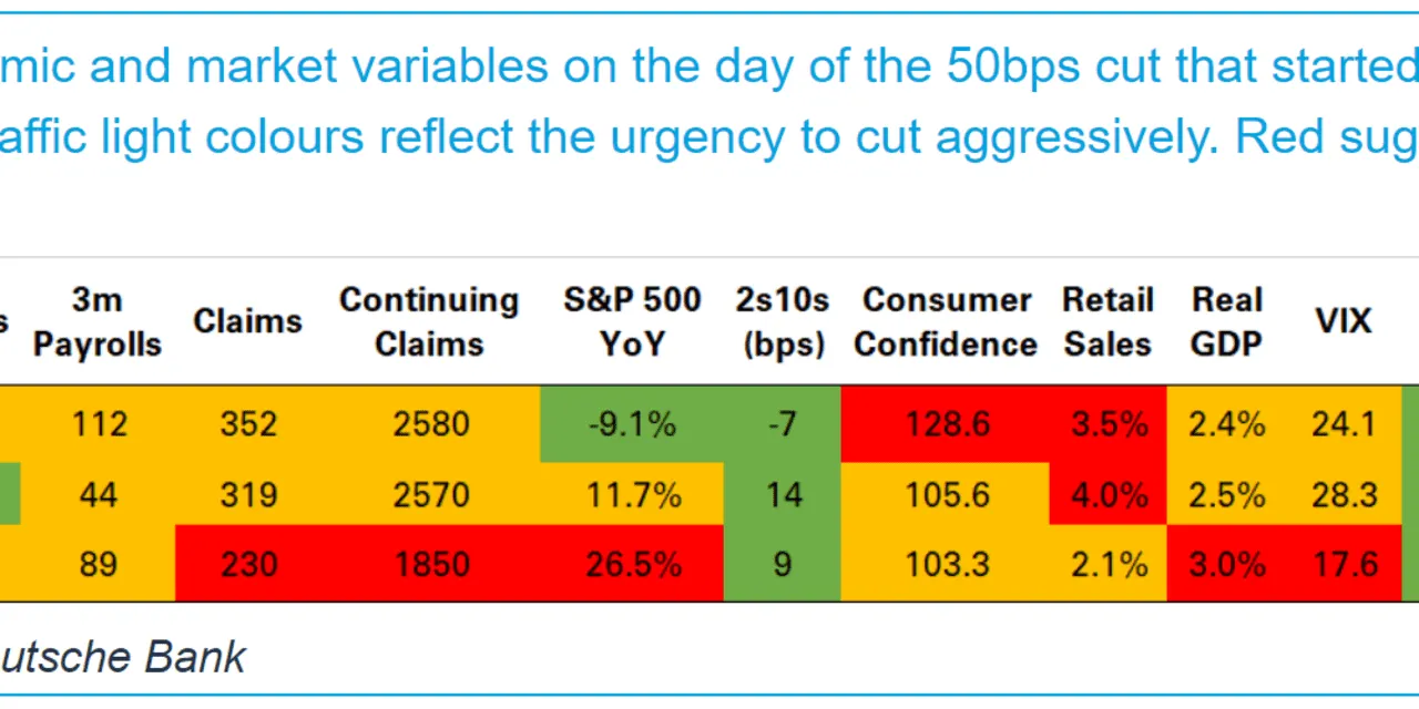 Marketwatch