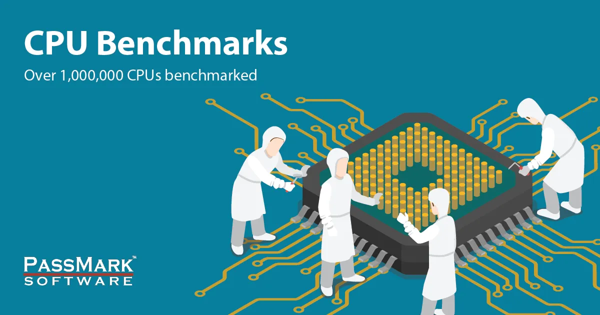 Cpubenchmark