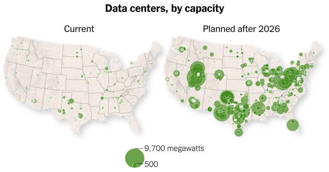 Nytimes