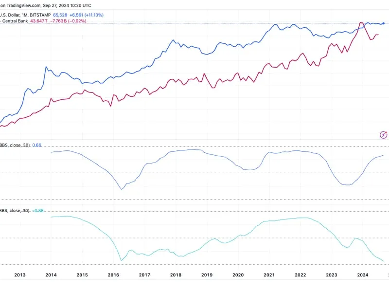 Businessinsider