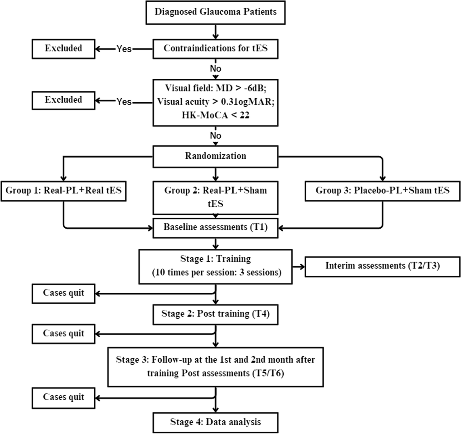 Biomedcentral