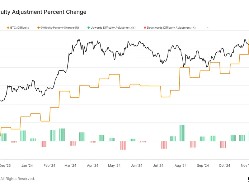 Businessinsider