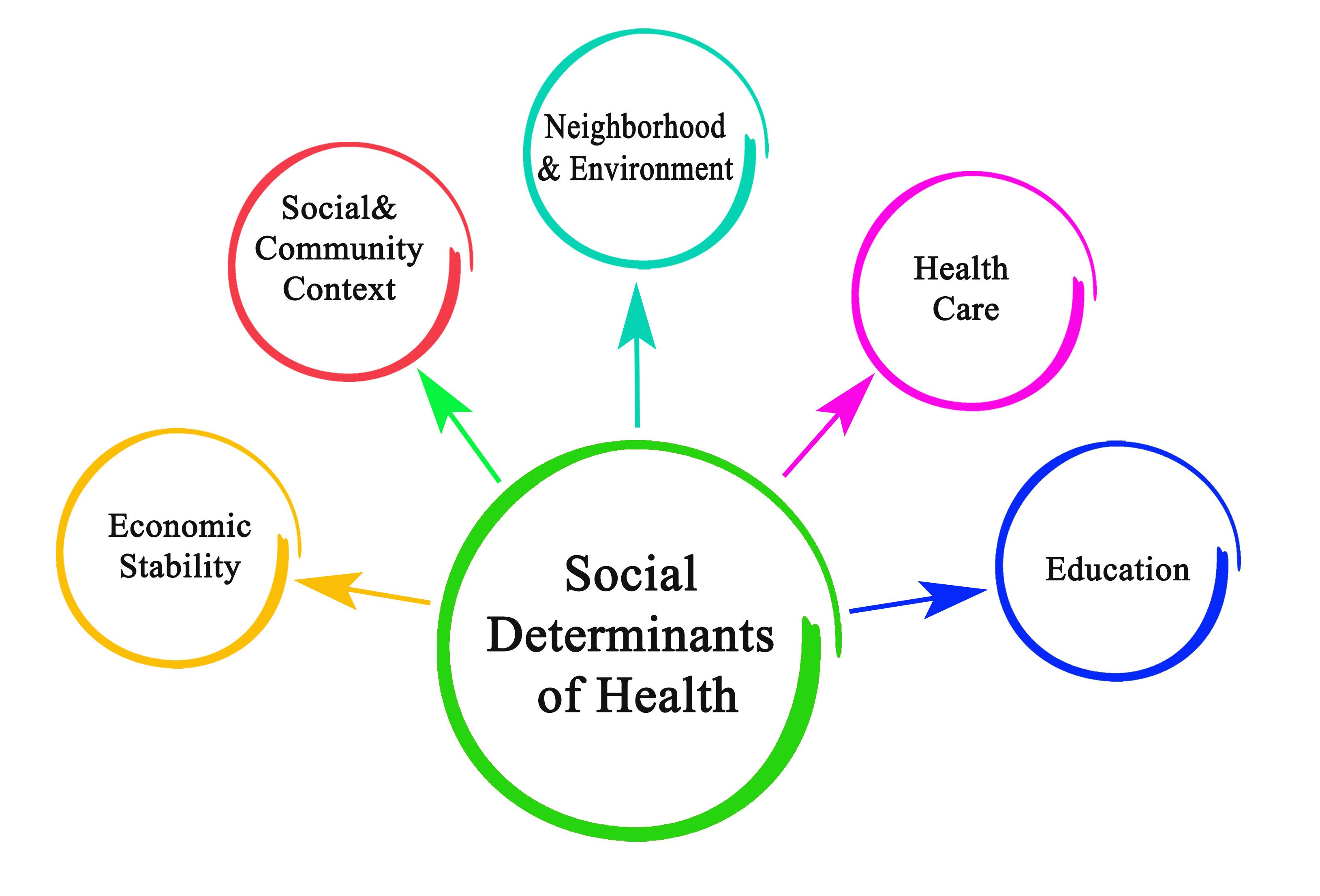 Managedhealthcareexecutive