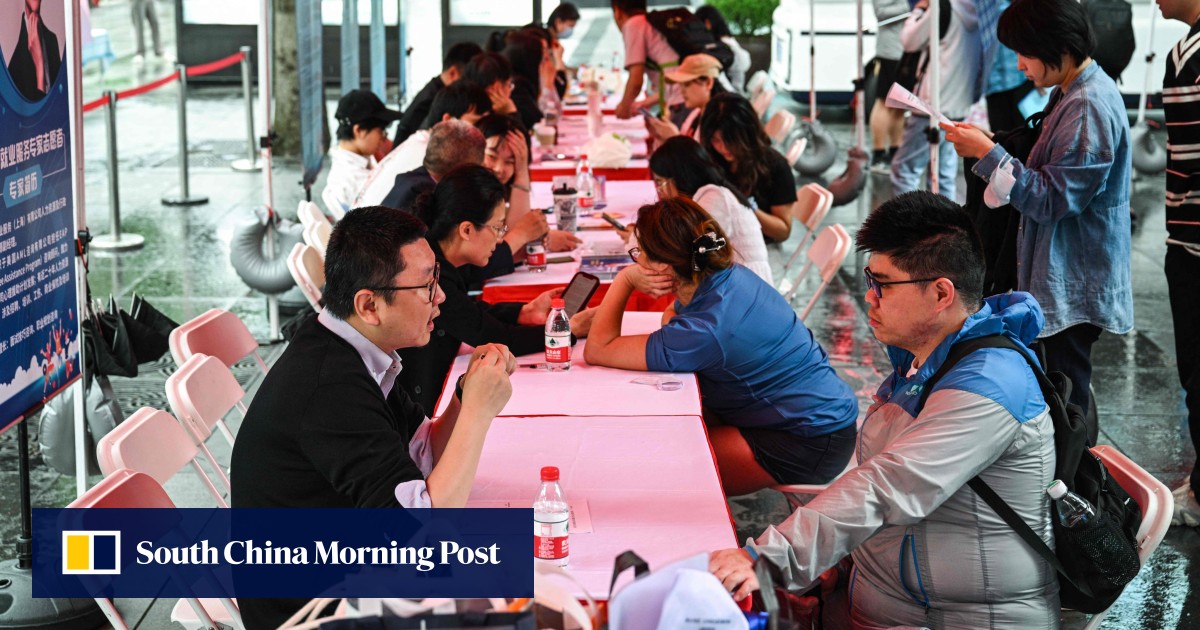 South China Morning Post