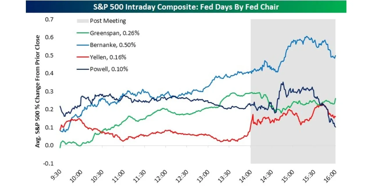 Marketwatch