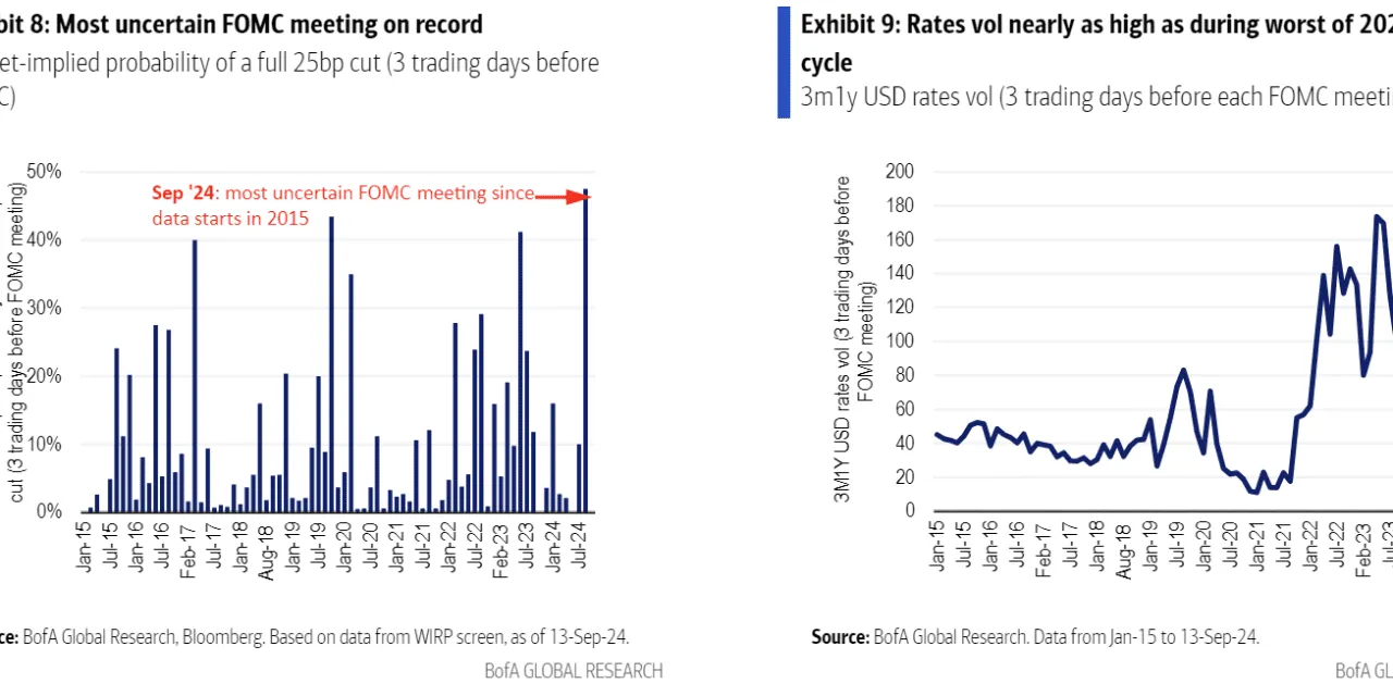 Marketwatch