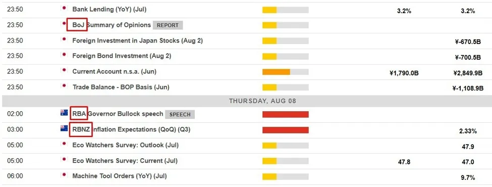 ForexLive