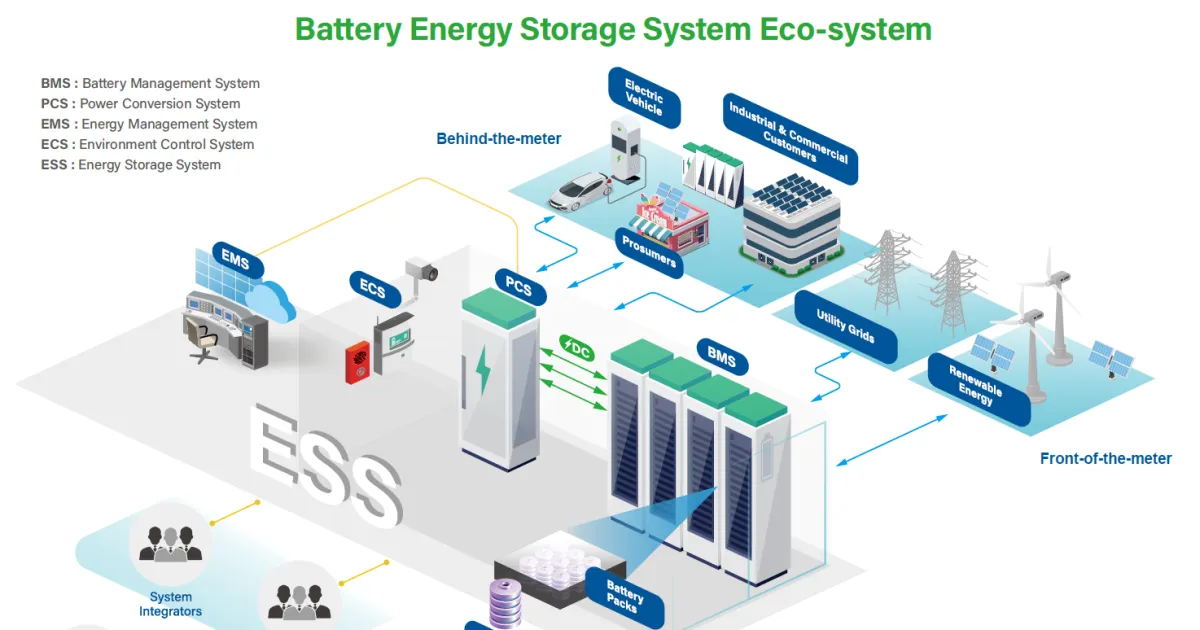 Electropages