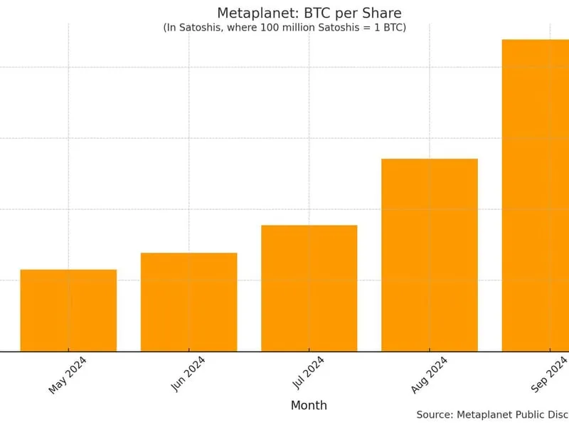 Businessinsider