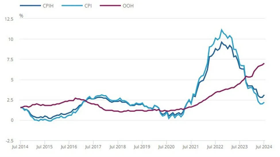 ForexLive