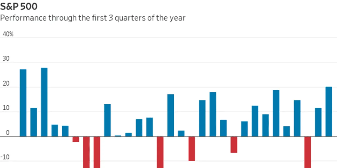 Marketwatch