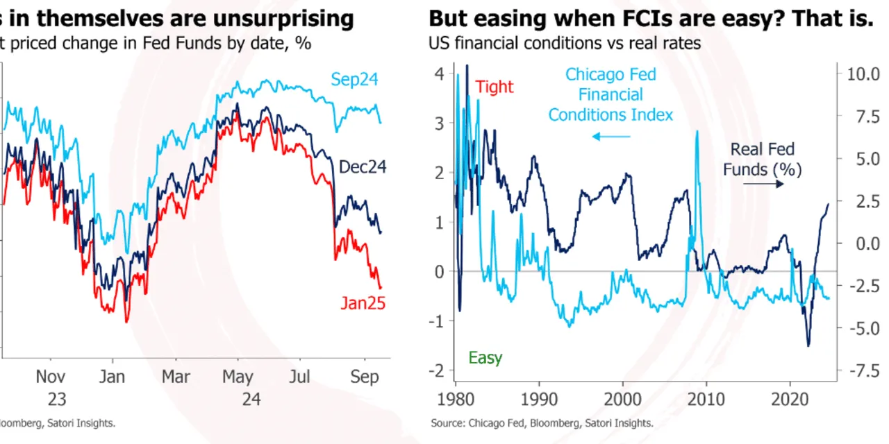 Marketwatch