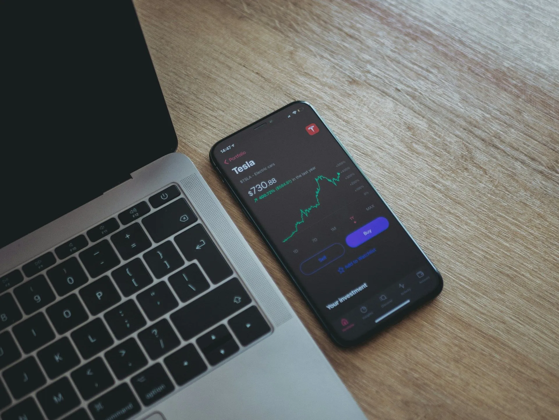 Coindesk