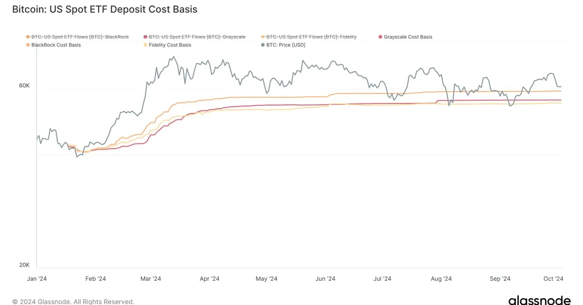 Coindesk