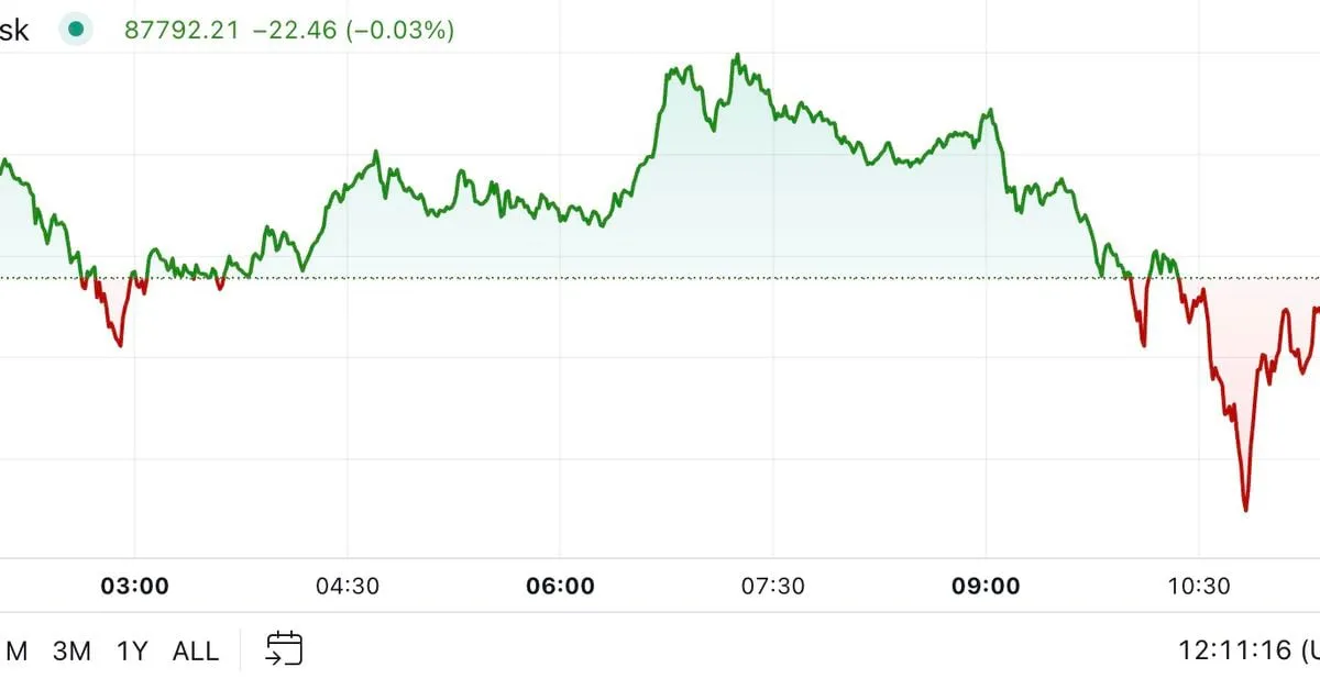 Coindesk