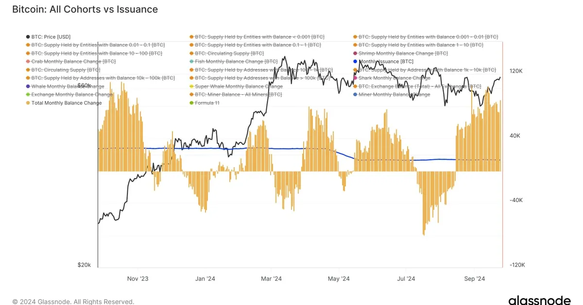 Coindesk