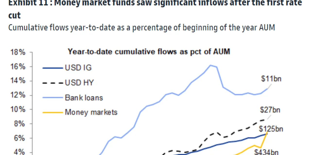 Marketwatch