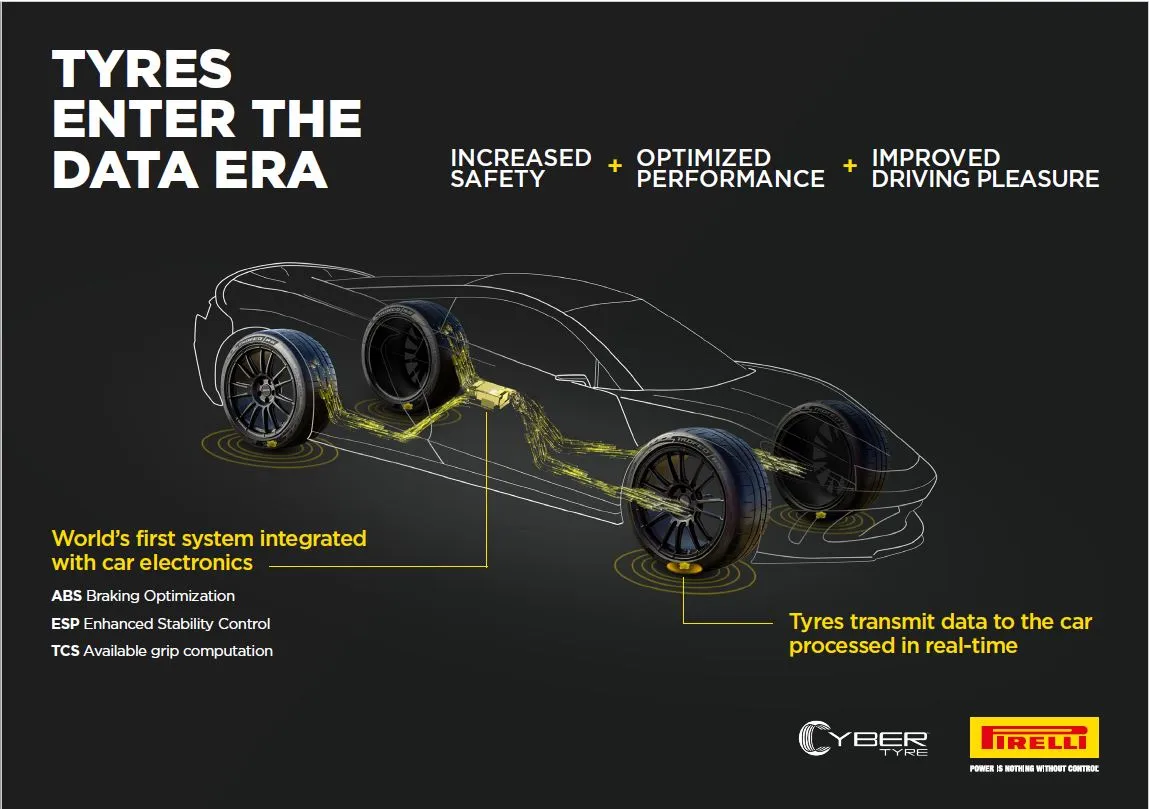 Tyrepress