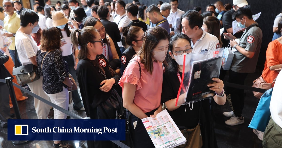 South China Morning Post