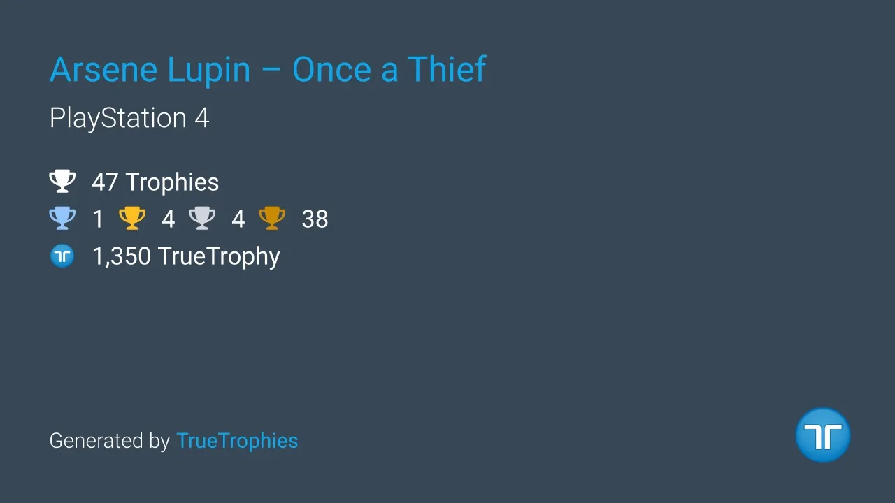 Truetrophies