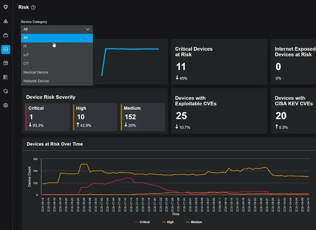 Securityinfowatch