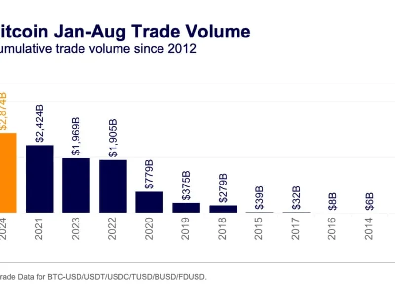 Businessinsider