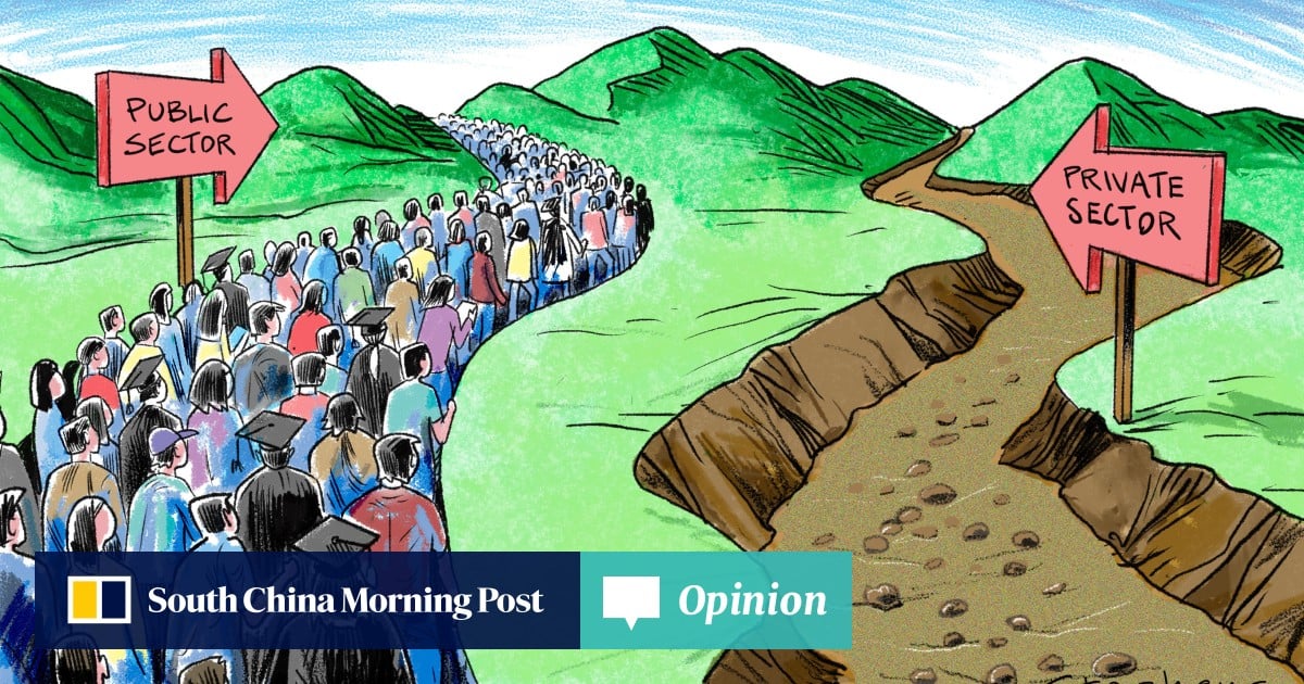 South China Morning Post