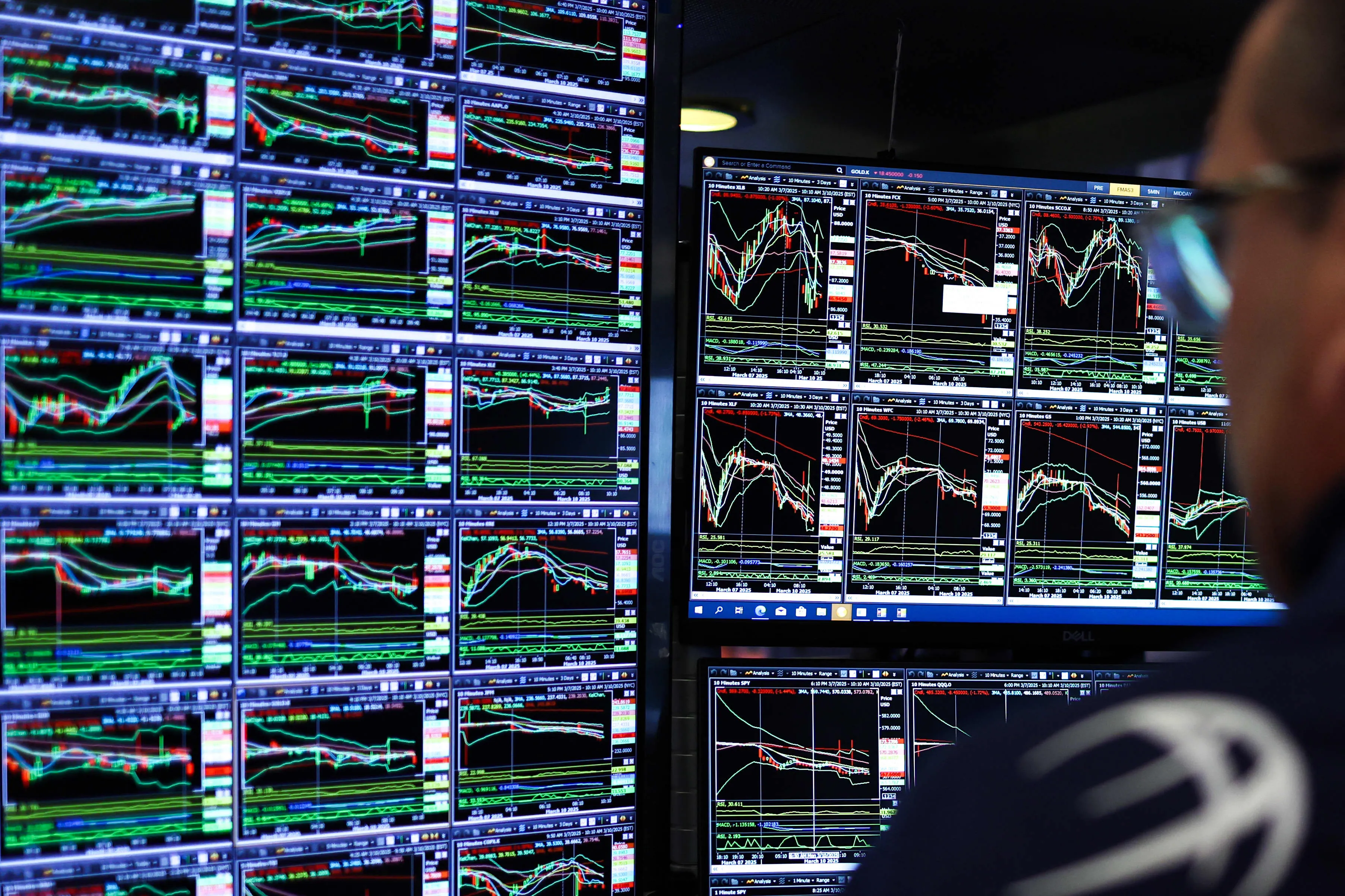 Cnbc