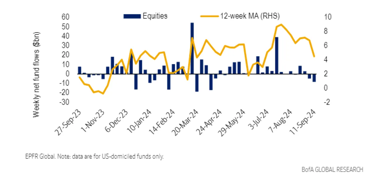 Marketwatch