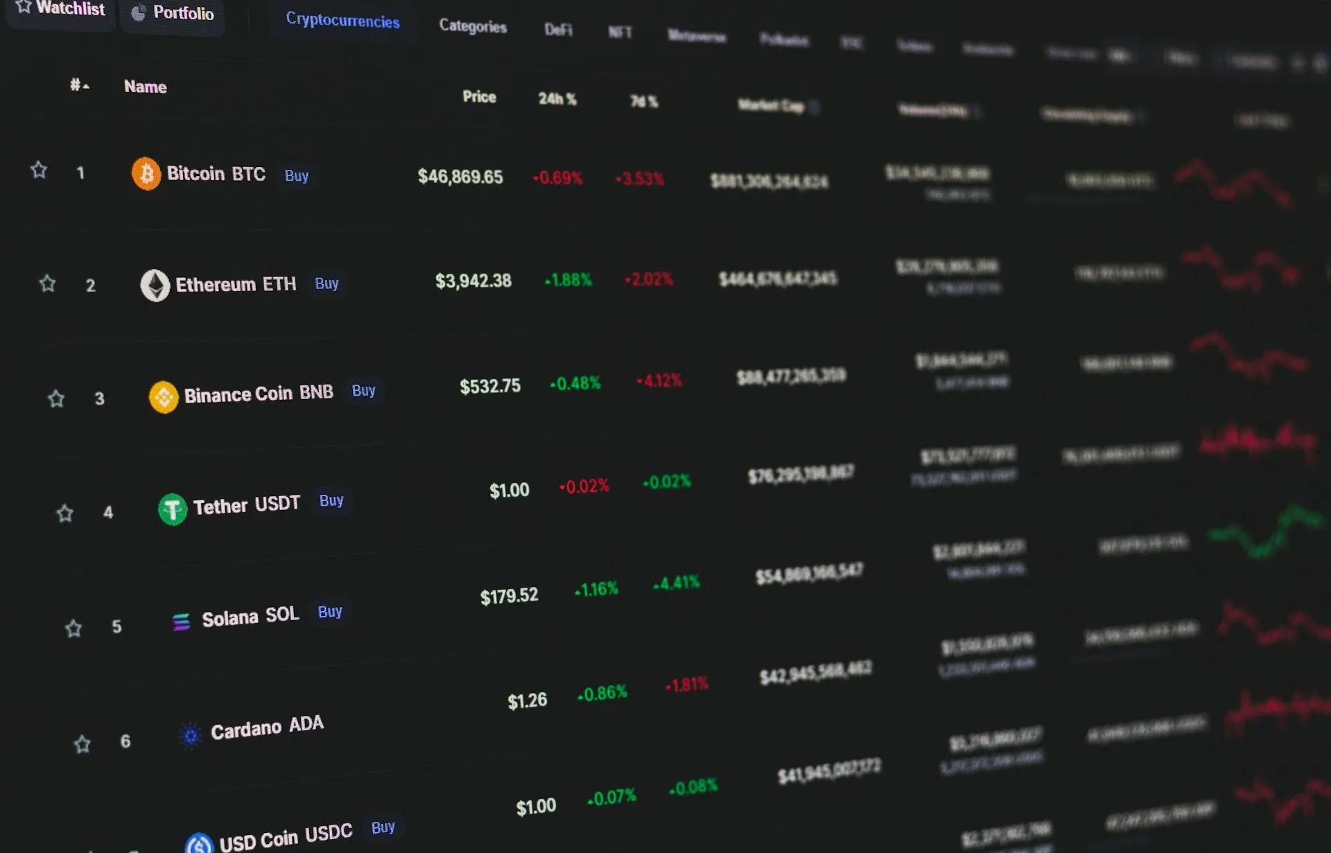 Coindesk
