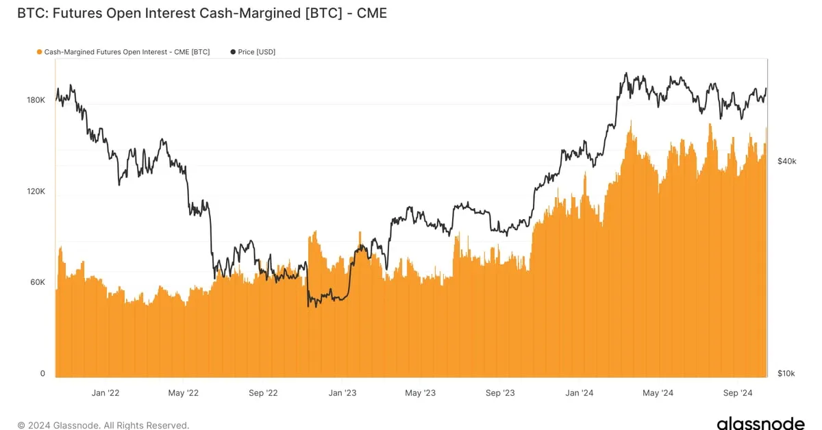 Coindesk