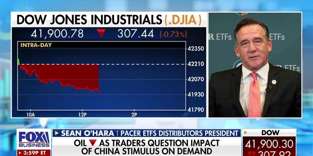 Foxbusiness