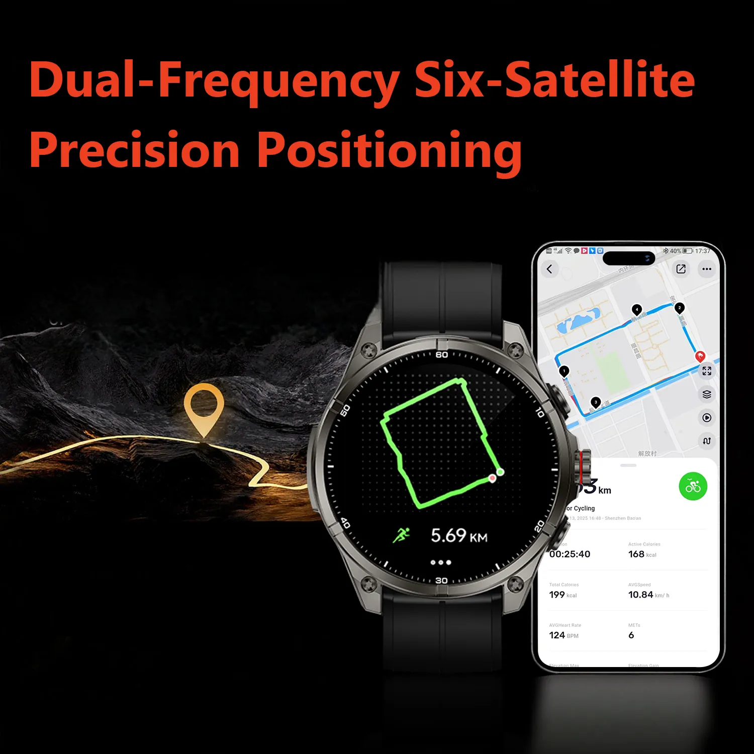 Dual-Frequency GPS Watch