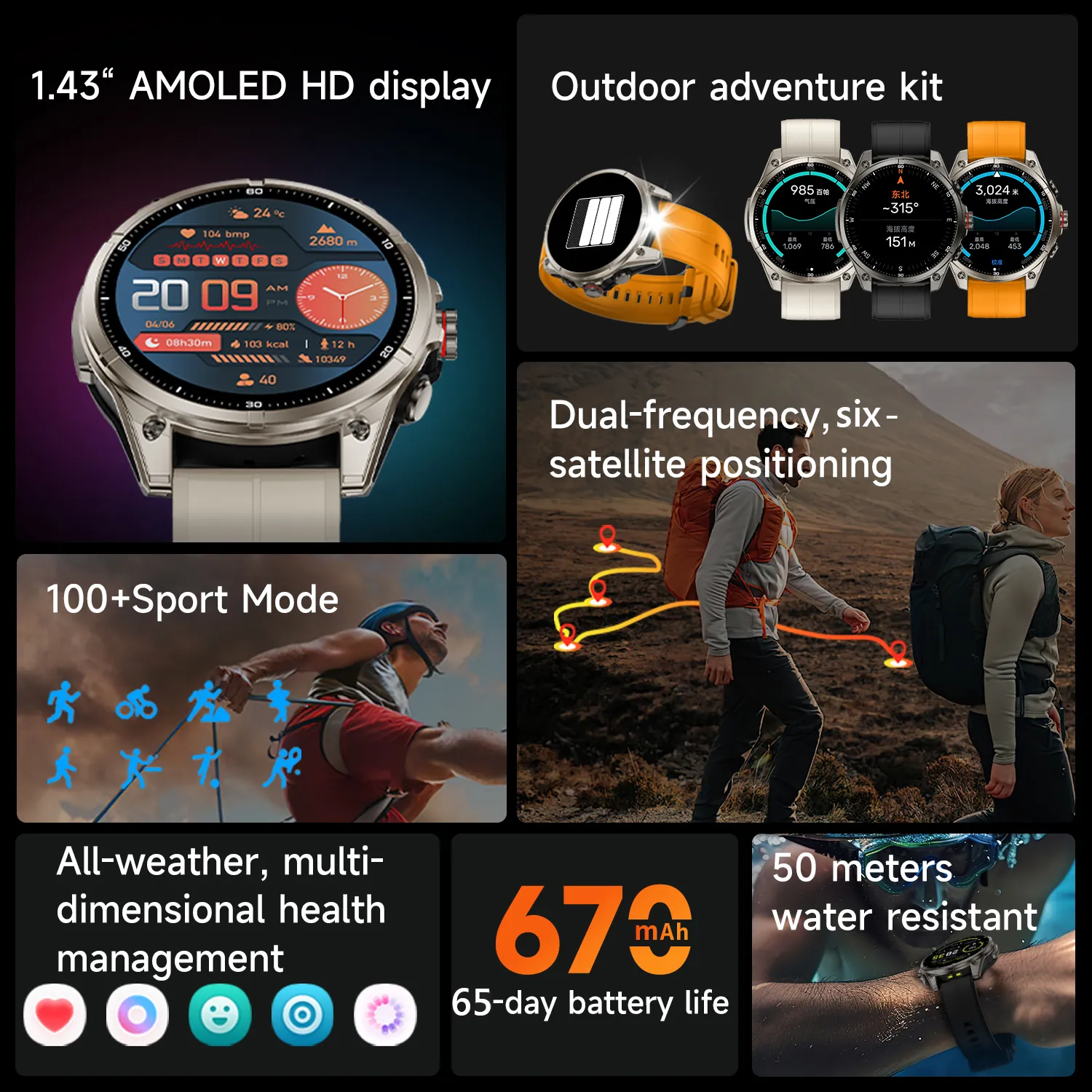 Rollme GT3 Features