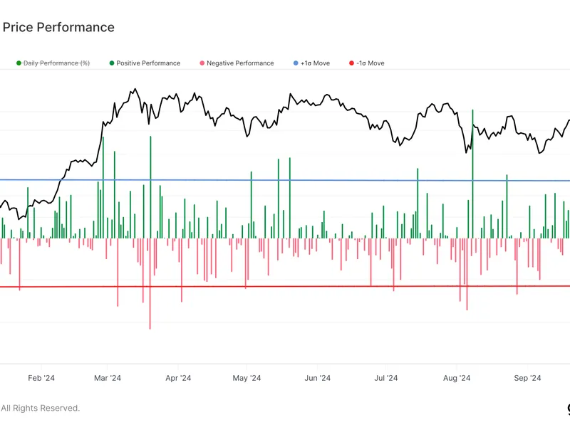 Businessinsider