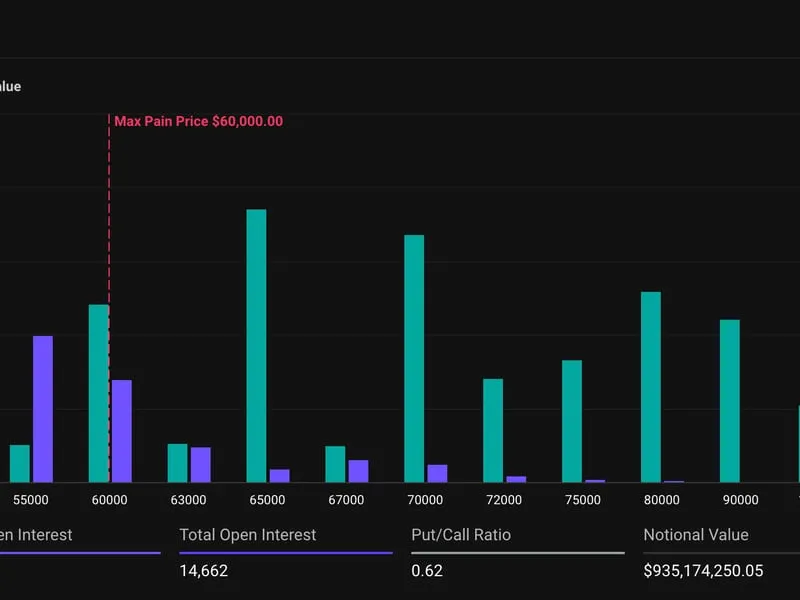 Businessinsider