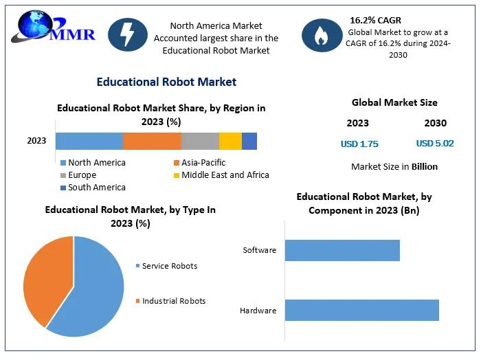 Openpr