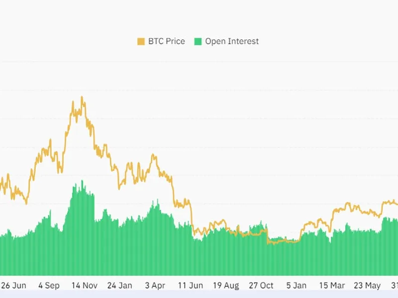 Businessinsider