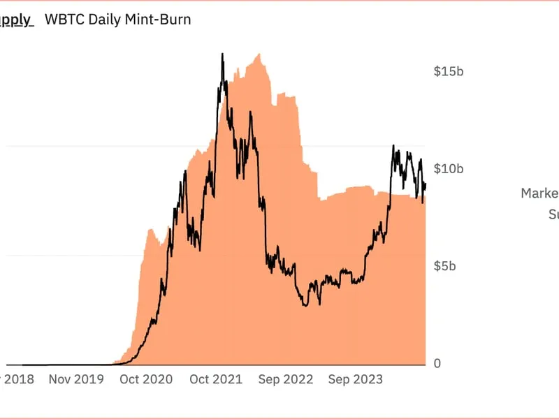 Business Insider