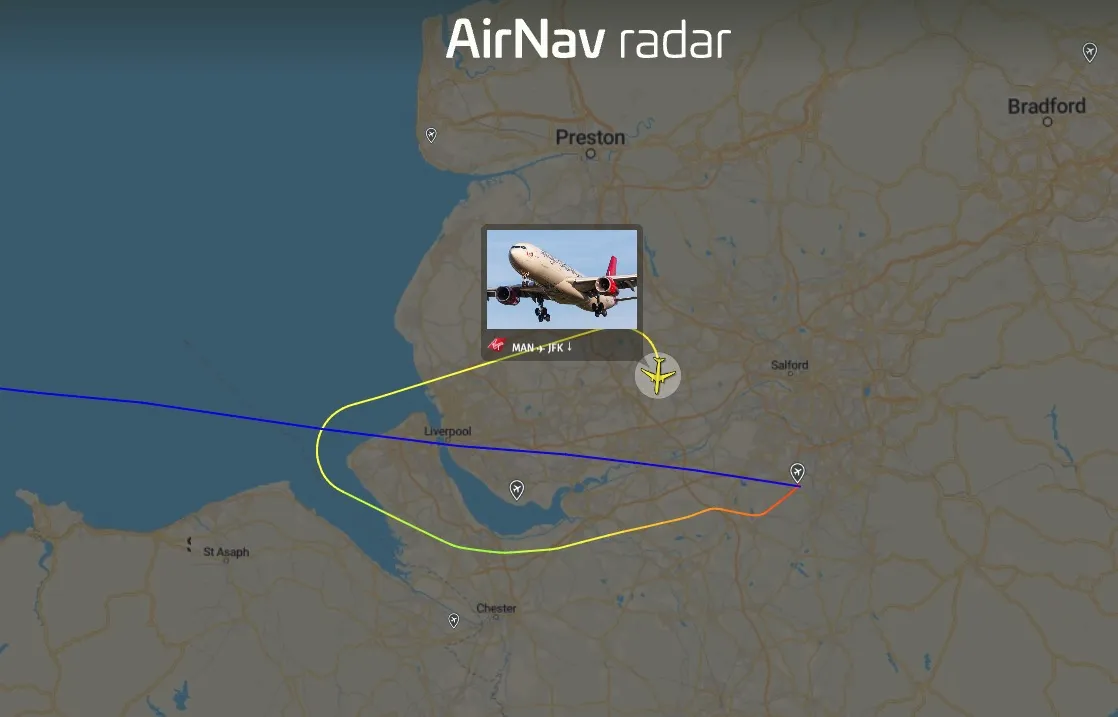 Airlive