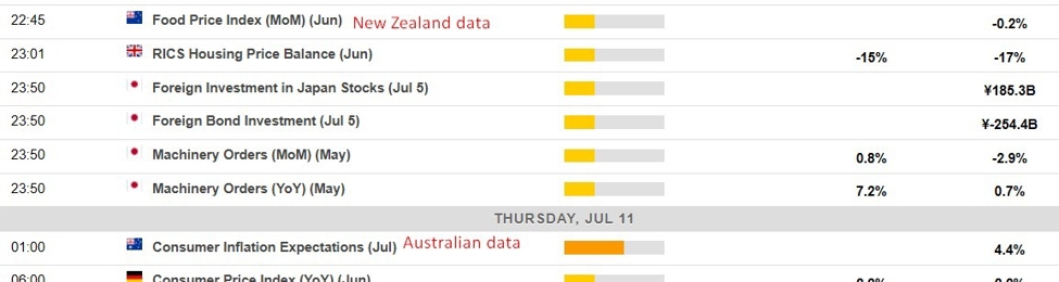 ForexLive