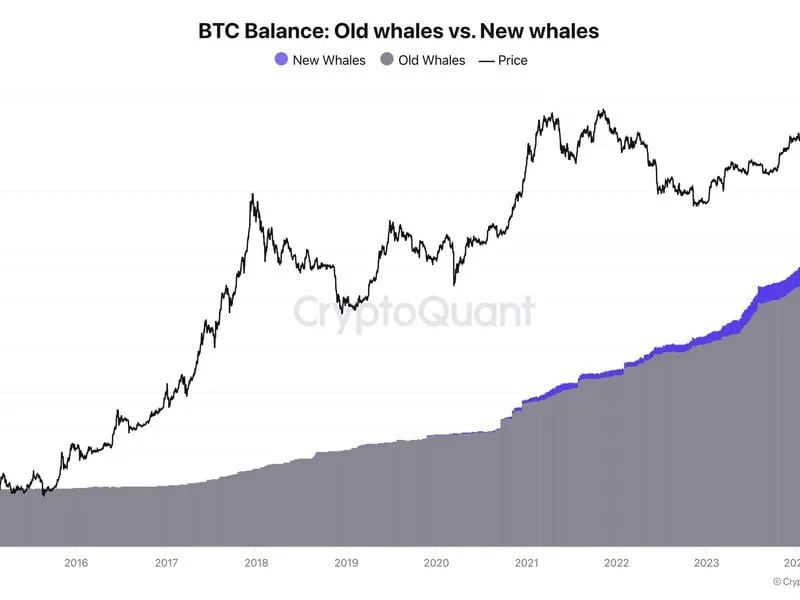 Businessinsider