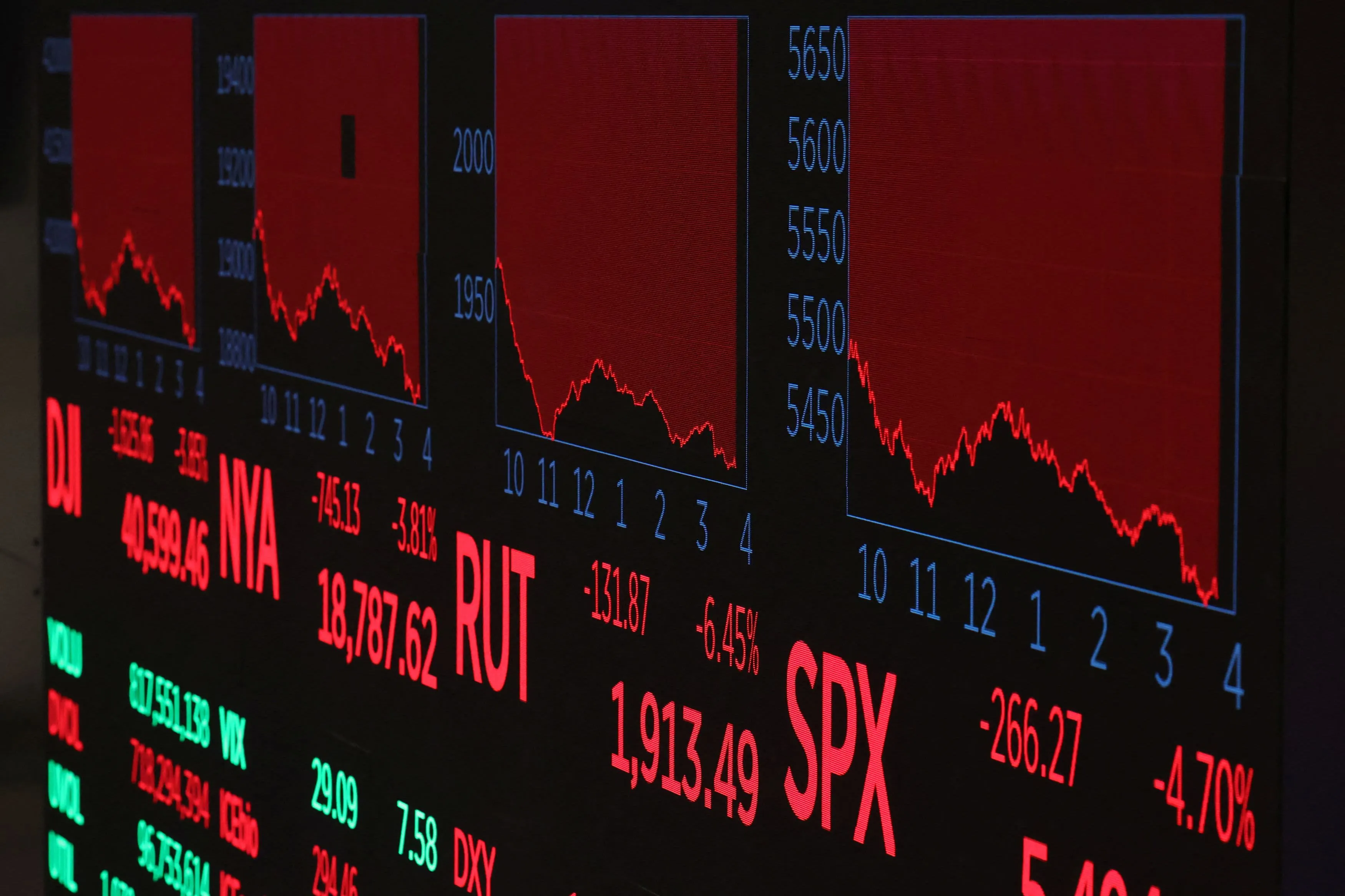 Cnbc